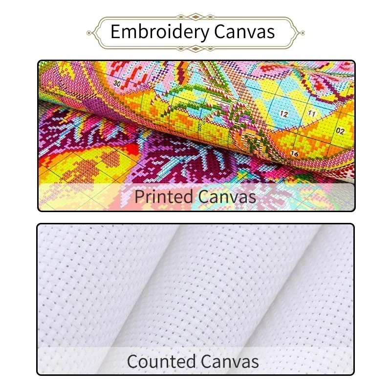 Ensemble de Broderie au Point  - Art Craft Hobbies avis et prix